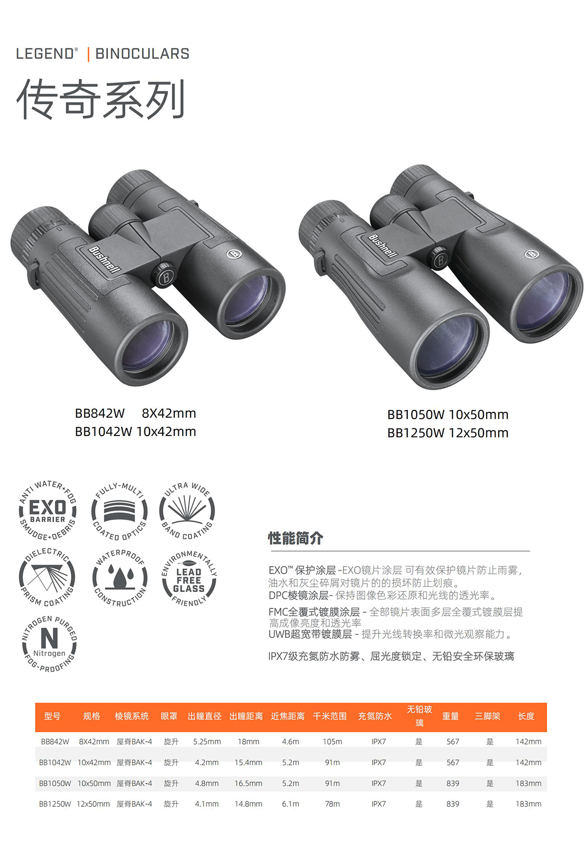 传奇系列12x50mm 双筒望远镜BB1250W(图3)