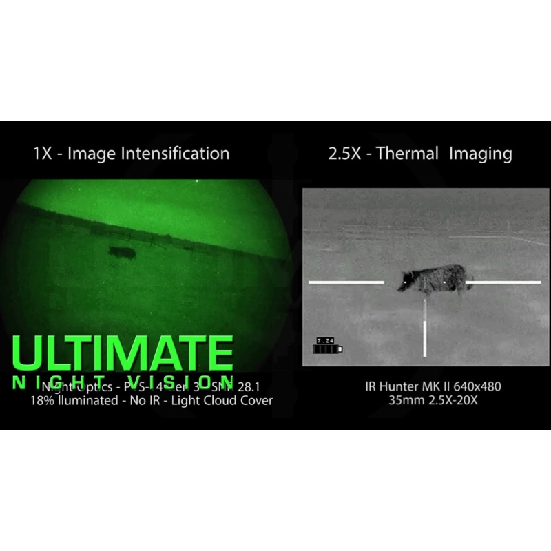 夜视仪术语和缩写