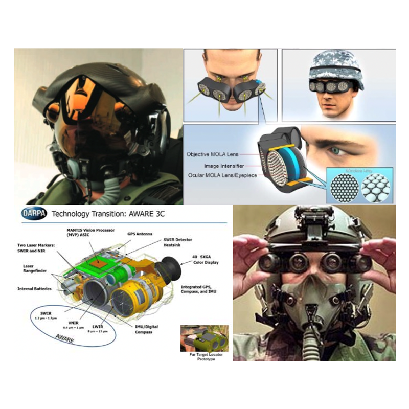 夜视仪的光明未来：更小、更智能、更强大
