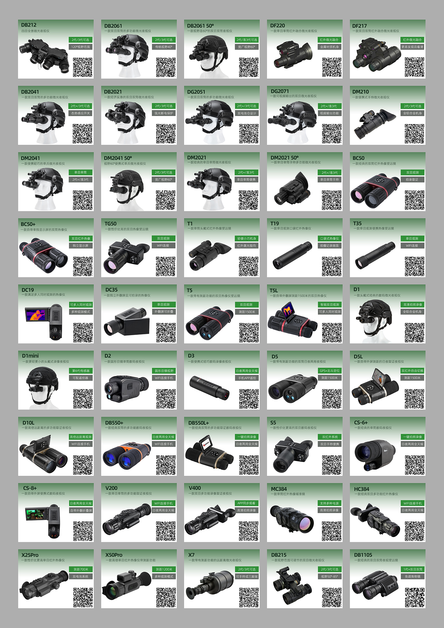 DAKNGNV东帝夜视高清单筒数码红外夜视仪望远镜日夜两用/高清HD拍照录像/GPS定位/支持APP遥控操作(图3)